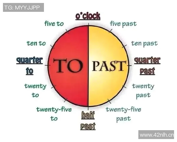 欧冠决赛英语术语指南:常用表达与战术术语介绍 欧冠决赛英语术语指南:常用表达与战术术语介绍