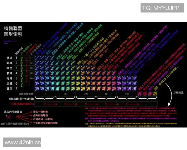 深度对话:周敏在英雄联盟世界中的成长与挑战之路 深度对话:周敏在英雄联盟世界中的成长与挑战之路