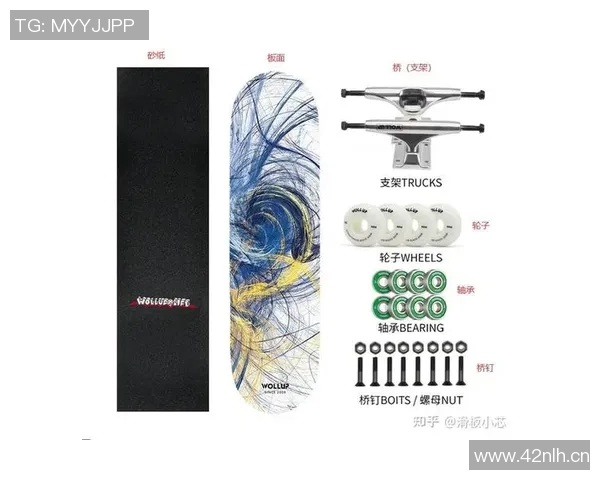 滑板新手必看：从零基础到比赛经验的全面入门指南